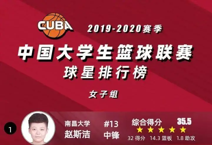 如何通过团队协作策略提升整体篮球水平_2